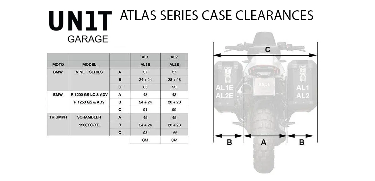 UNIT Garage ATLAS Racks - BMW R 1200 GS   R 1250 GS