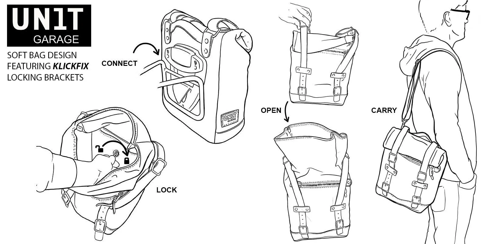 UNIT Garage Klickfix Racks - Royal Enfield Continental GT 650 and Interceptor 650